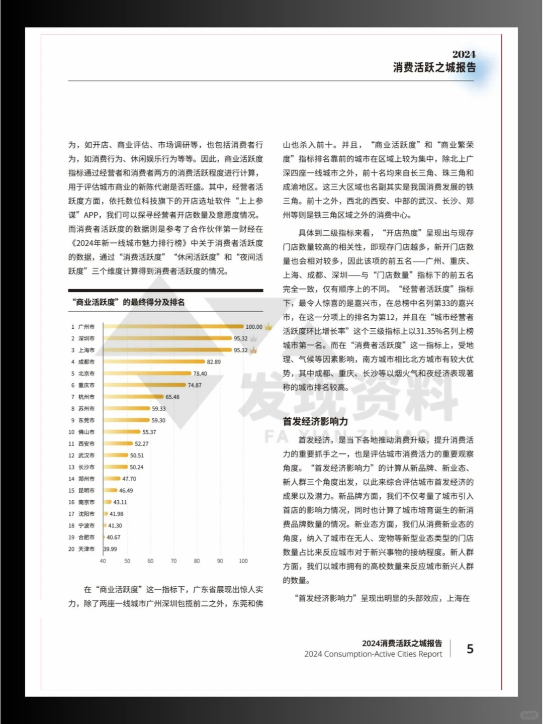 ?2024年消费活跃之城报告