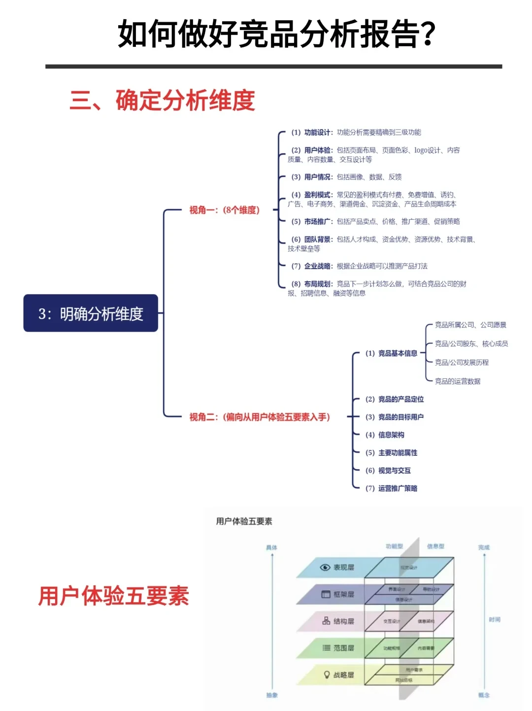 你一定没看过的大厂竞品分析六步法…
