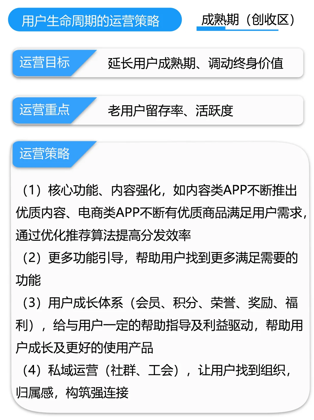 搞定100个数据分析模型|用户生命周期价值