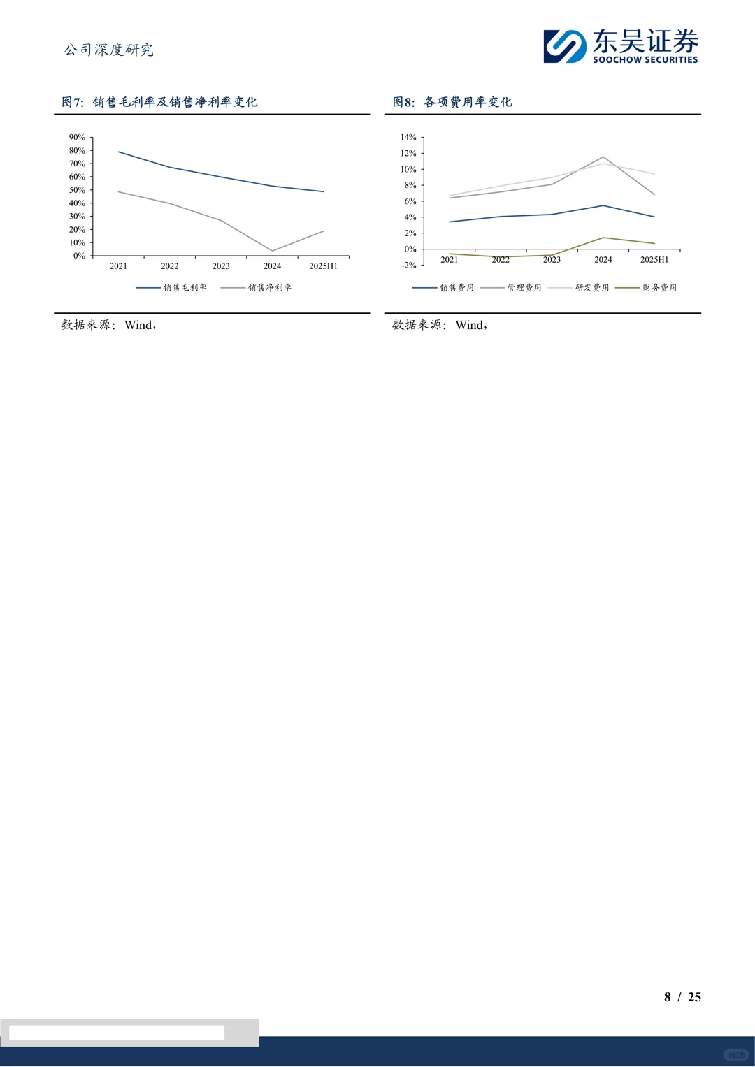 北摩高科-刹车系统平台型公司