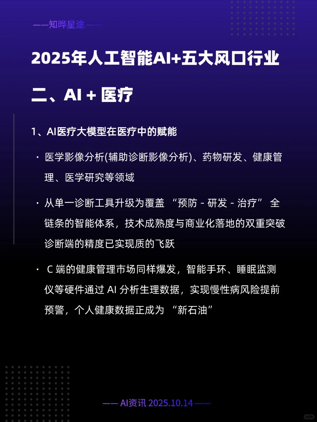 2025人工智能AI+五大风口行业，你知道吗？