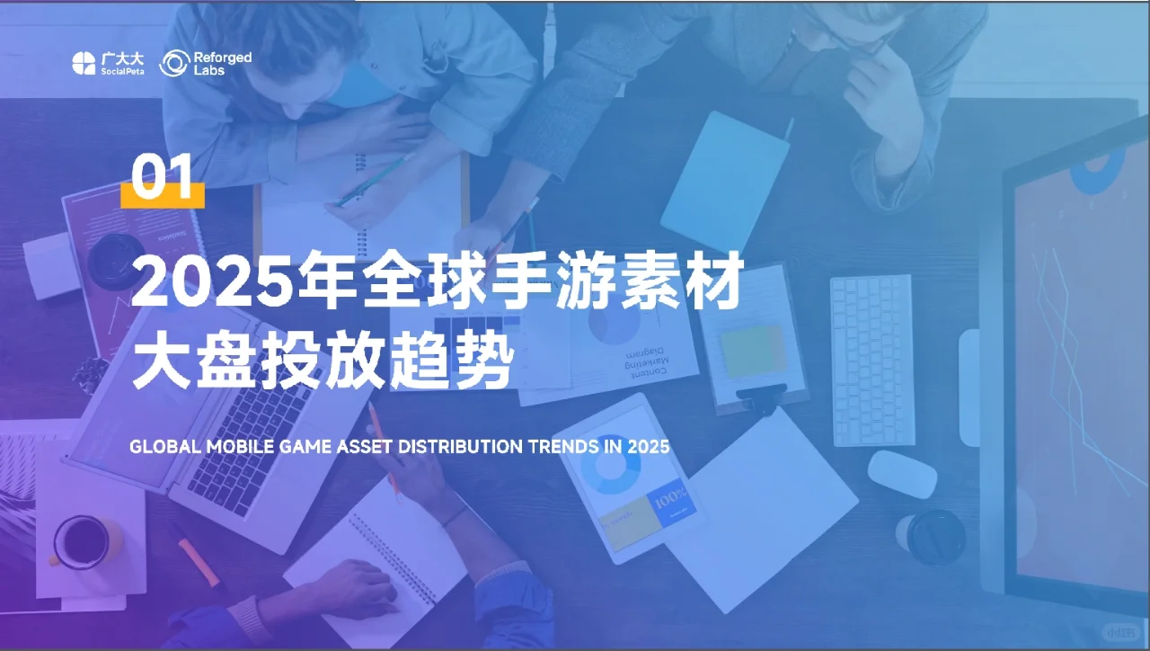 2025全球手游市场营销洞察&创意拆解报告
