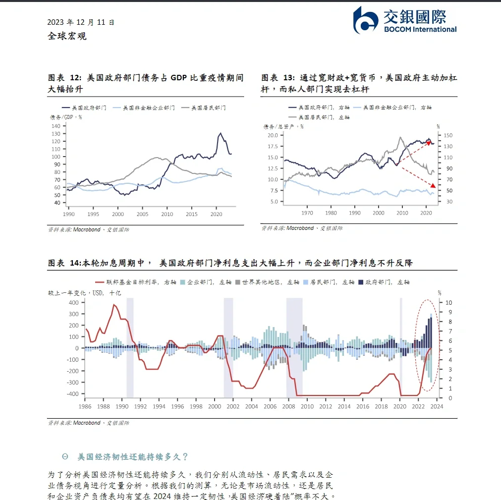 433页重磅报告｜2024八大行业深度洞察
