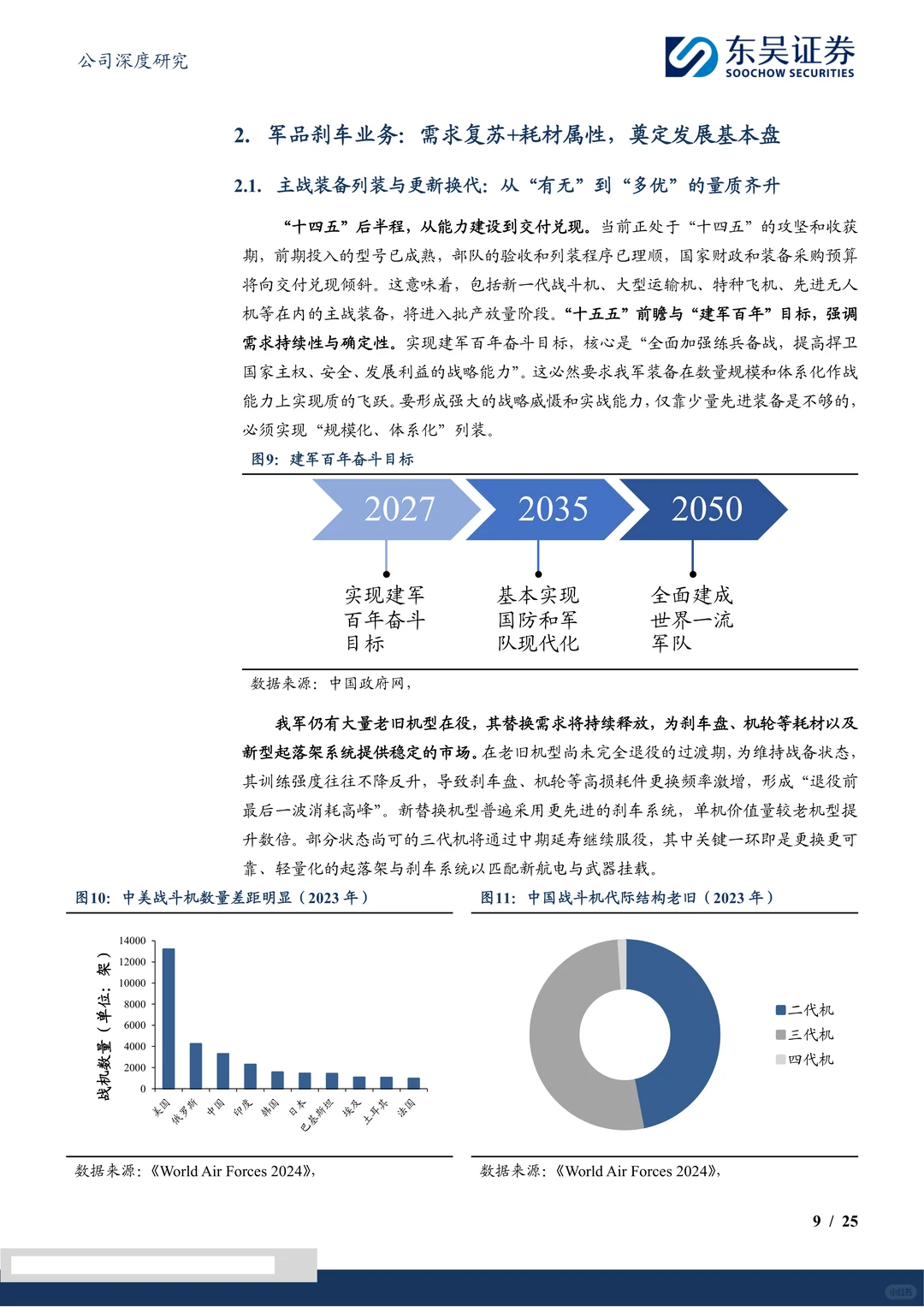 北摩高科-刹车系统平台型公司