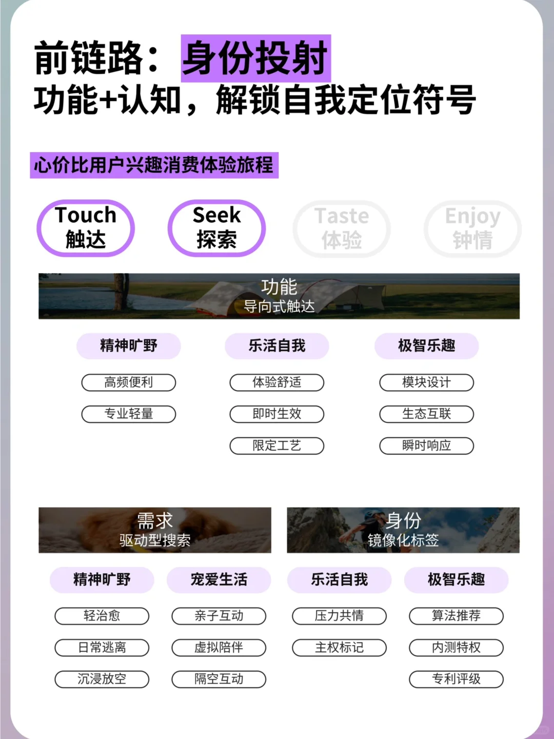 2025上半年4大兴趣消费趋势