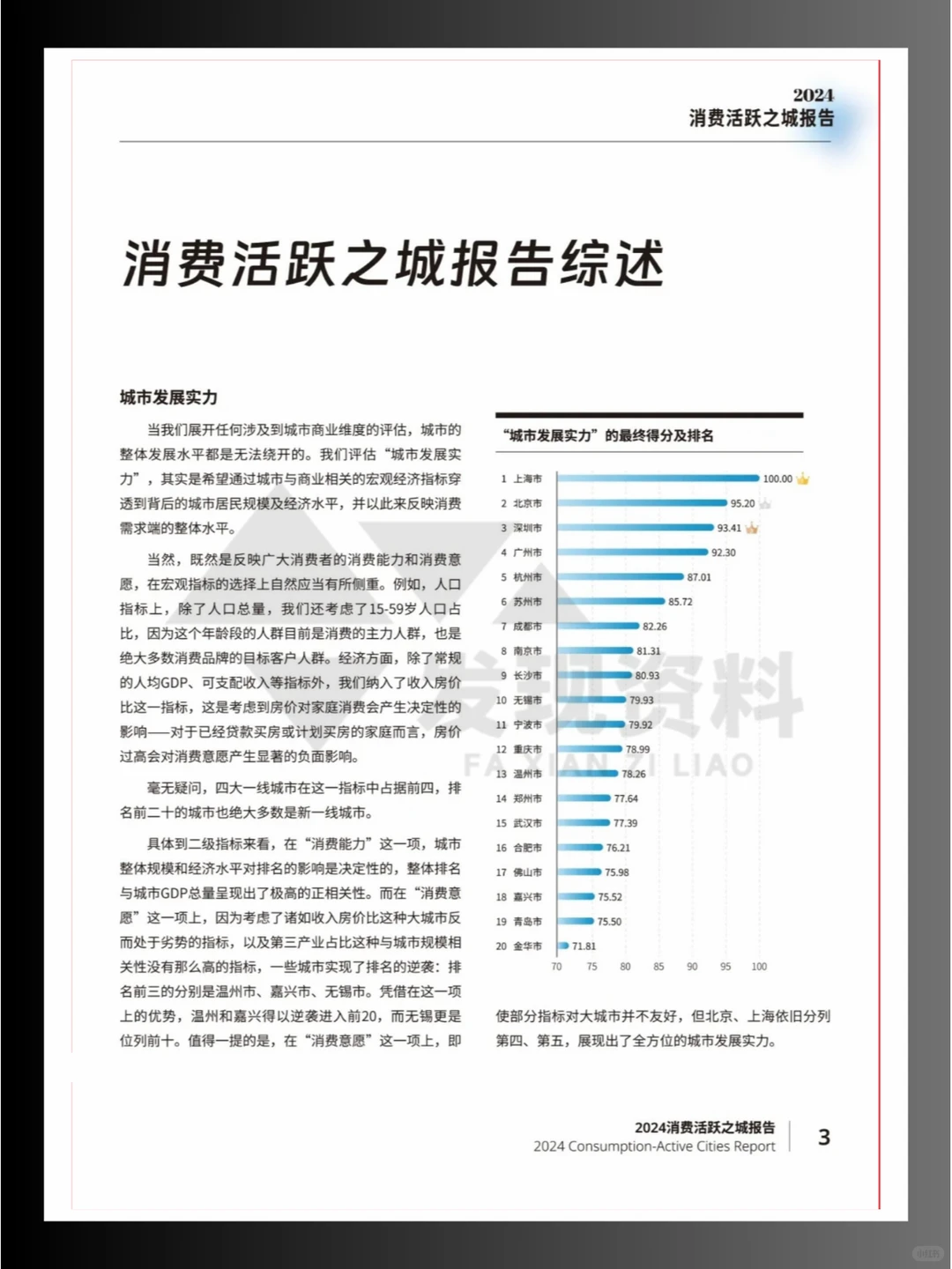 ?2024年消费活跃之城报告