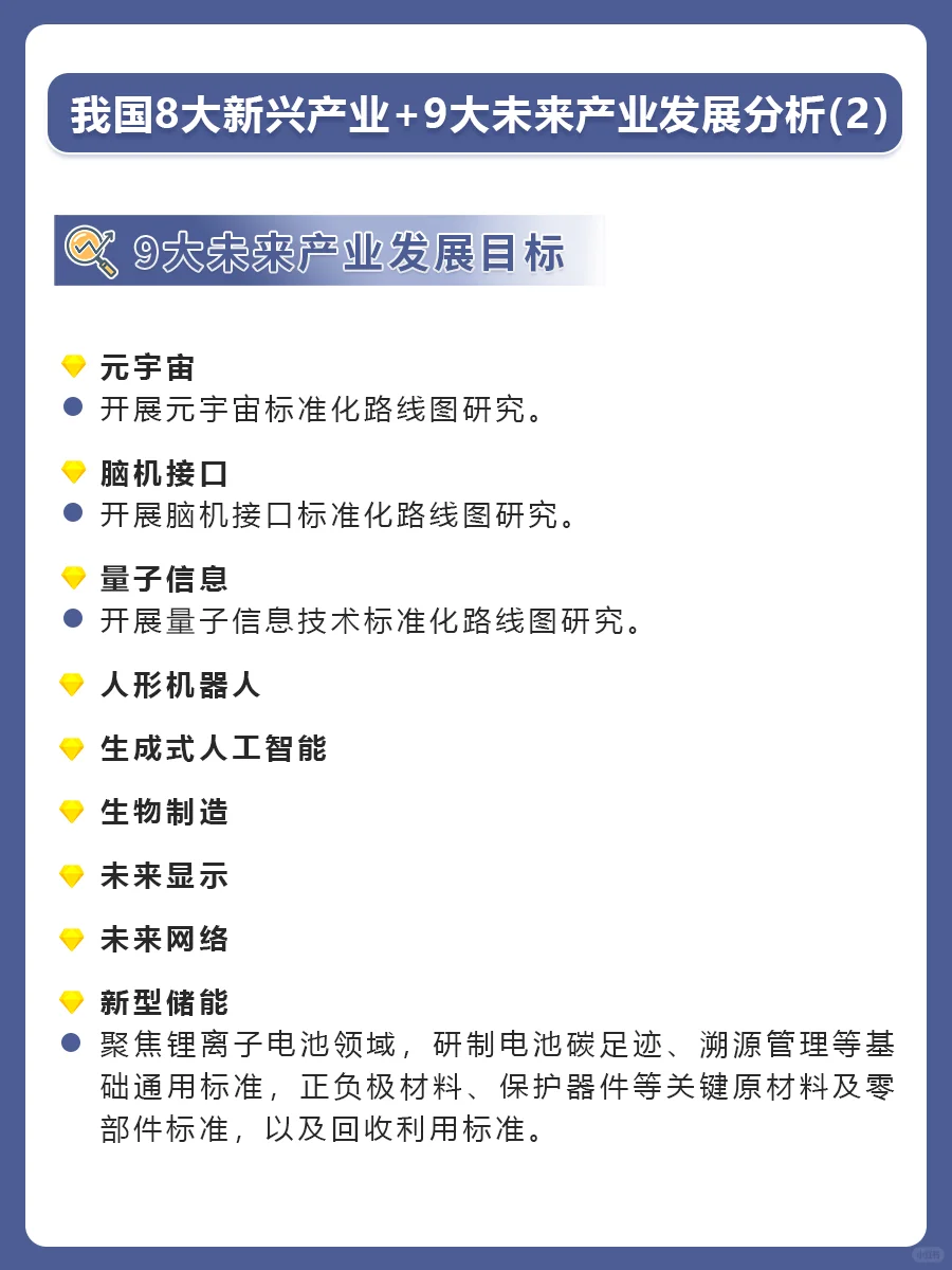 我国8大新兴产业+9大未来产业发展分析