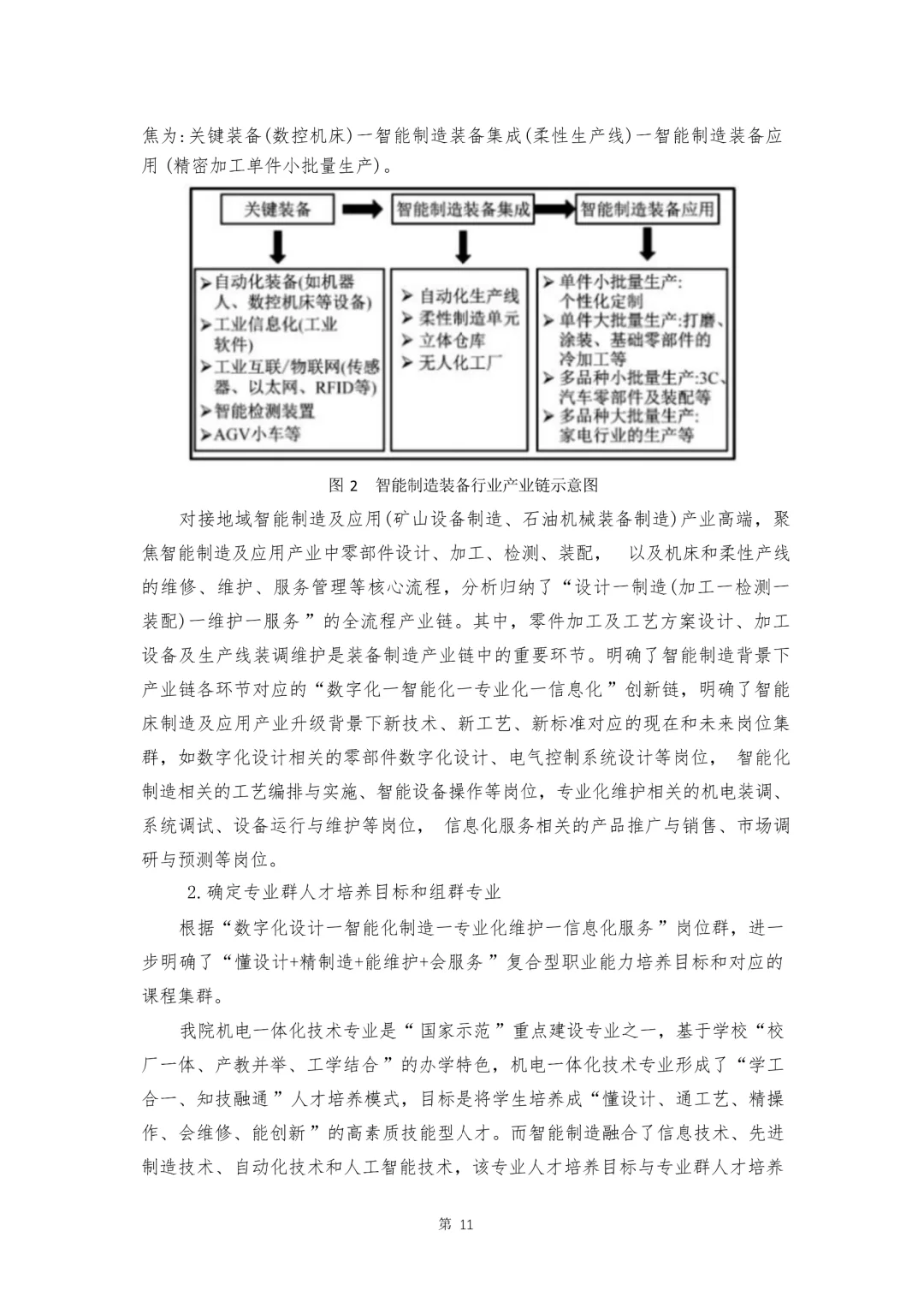 “产品全生命周期”的智能制造专业群建设的