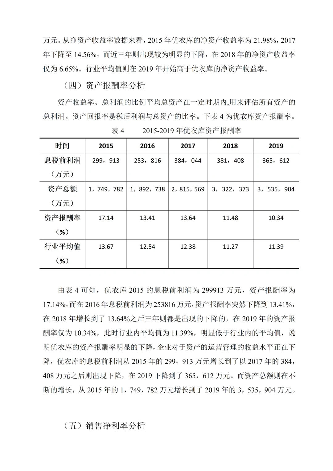 这才是导师心中的盈利能力分析论文❗️