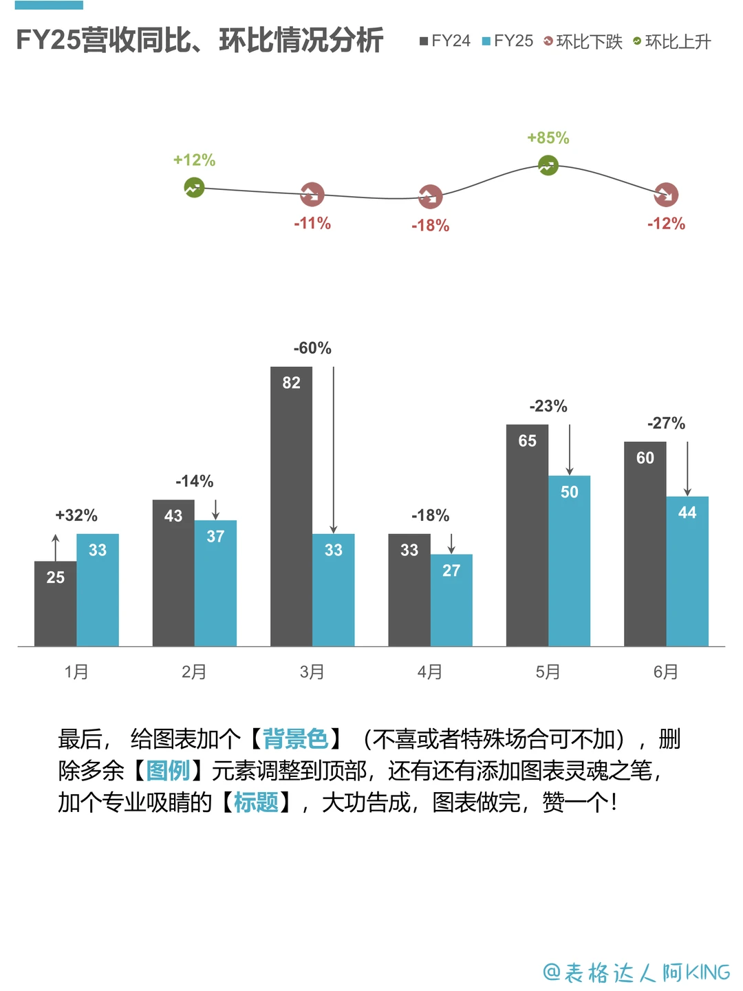 豪横！横竖对比图就这么整~