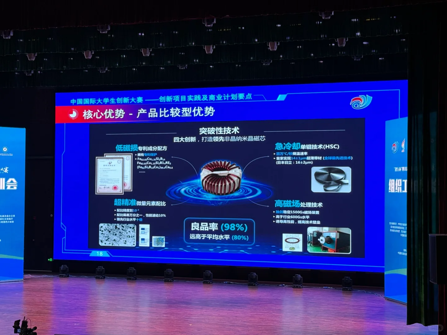 创新大赛案例分析?商业模式与应用案例