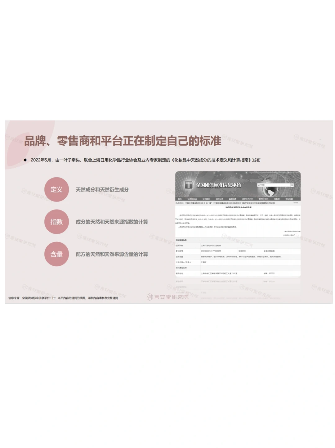 绿色美妆市场趋势及消费者调研报告