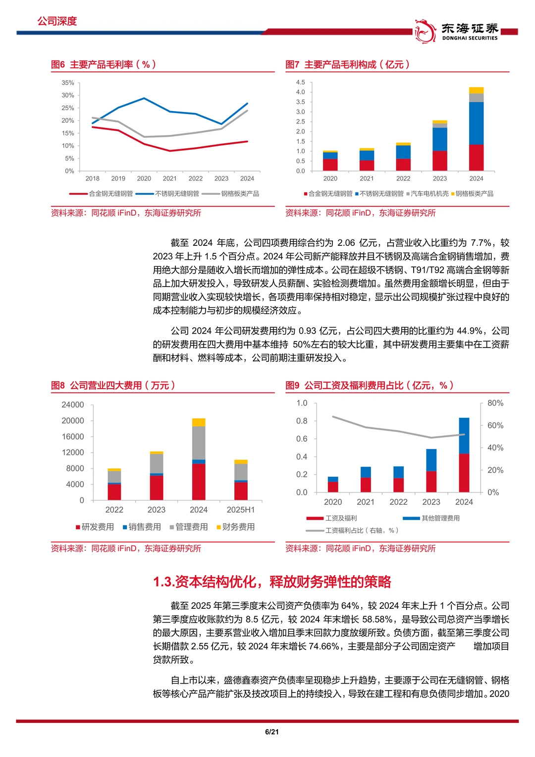 盛德鑫泰-高端管材与汽车零部件双轮驱动