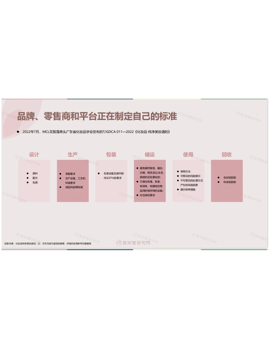 绿色美妆市场趋势及消费者调研报告