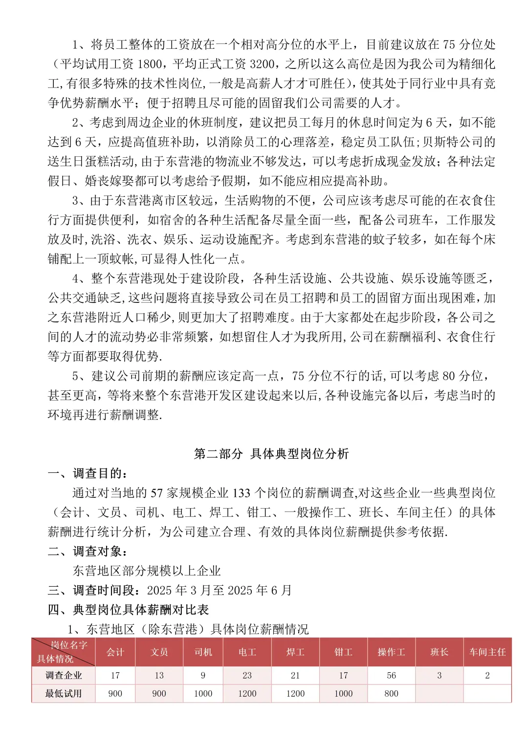 一个薪酬专员写的薪酬分析报告，太棒了??