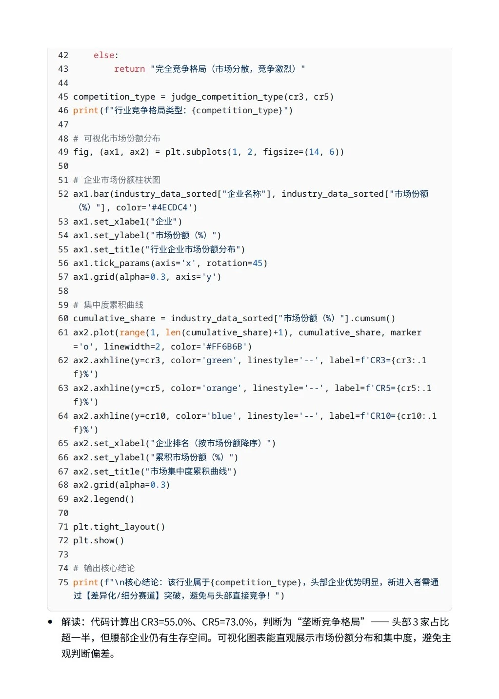 每日一题-行业竞争格局分析的核心维度有哪