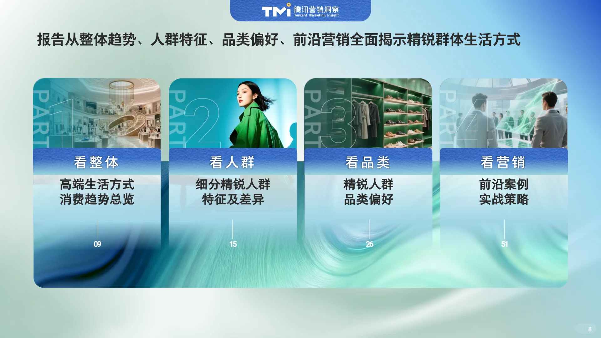 2025年中国精锐人群生活方式洞察报告-61页