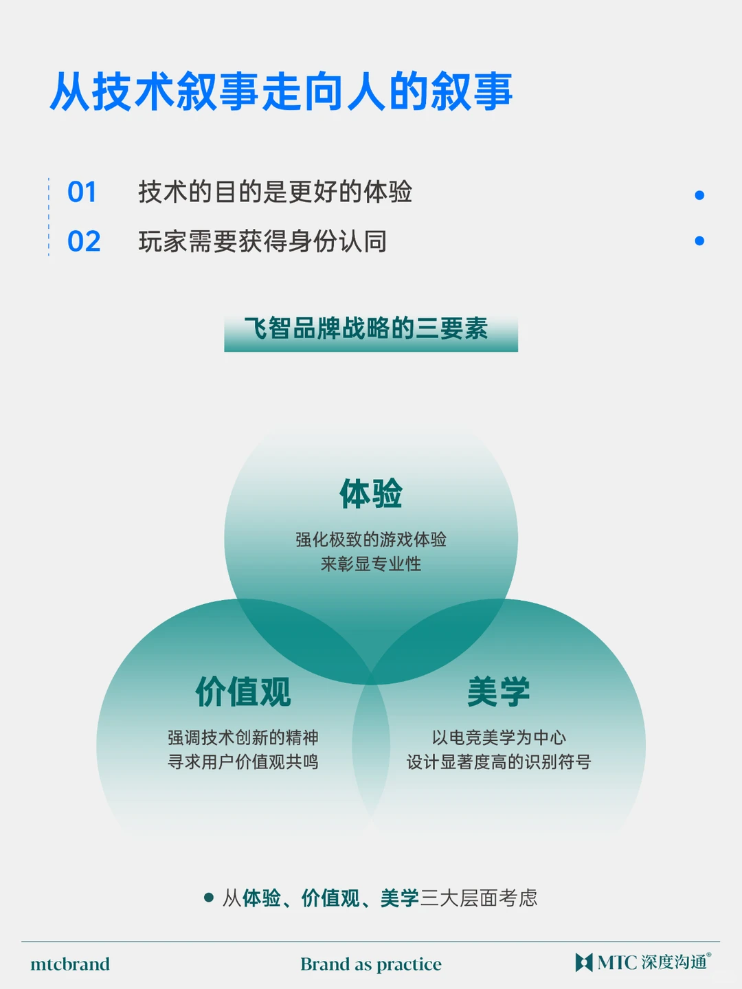 MTC案例 | 技术优势如何转化为品牌势能？