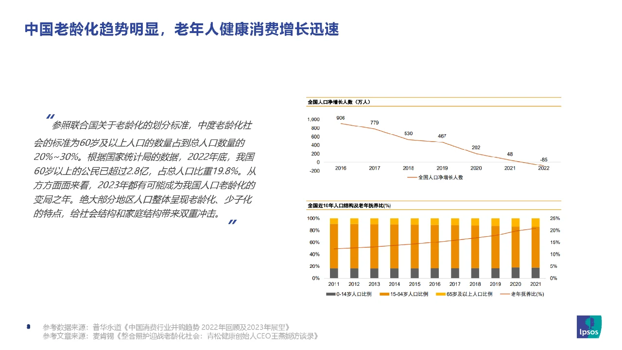 行业报告｜益生菌市场趋势和营销洞察报告
