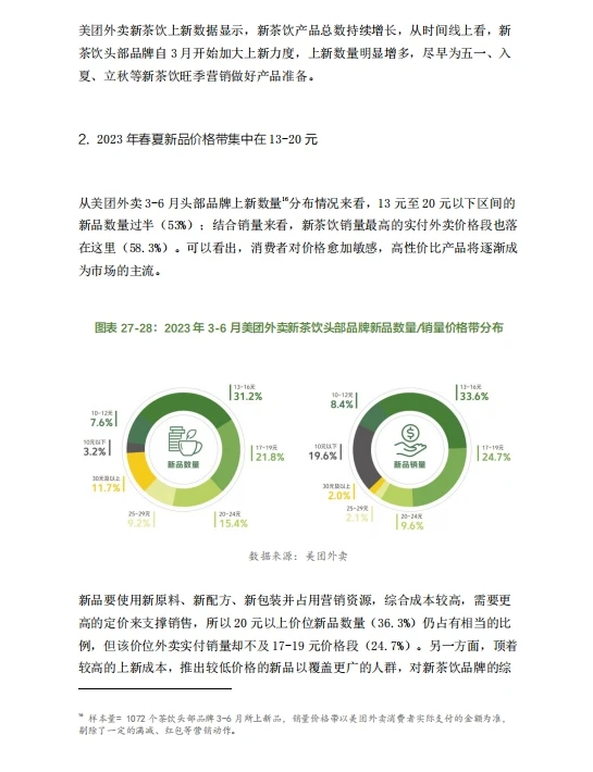 2023年新茶饮研究报告|65页报告