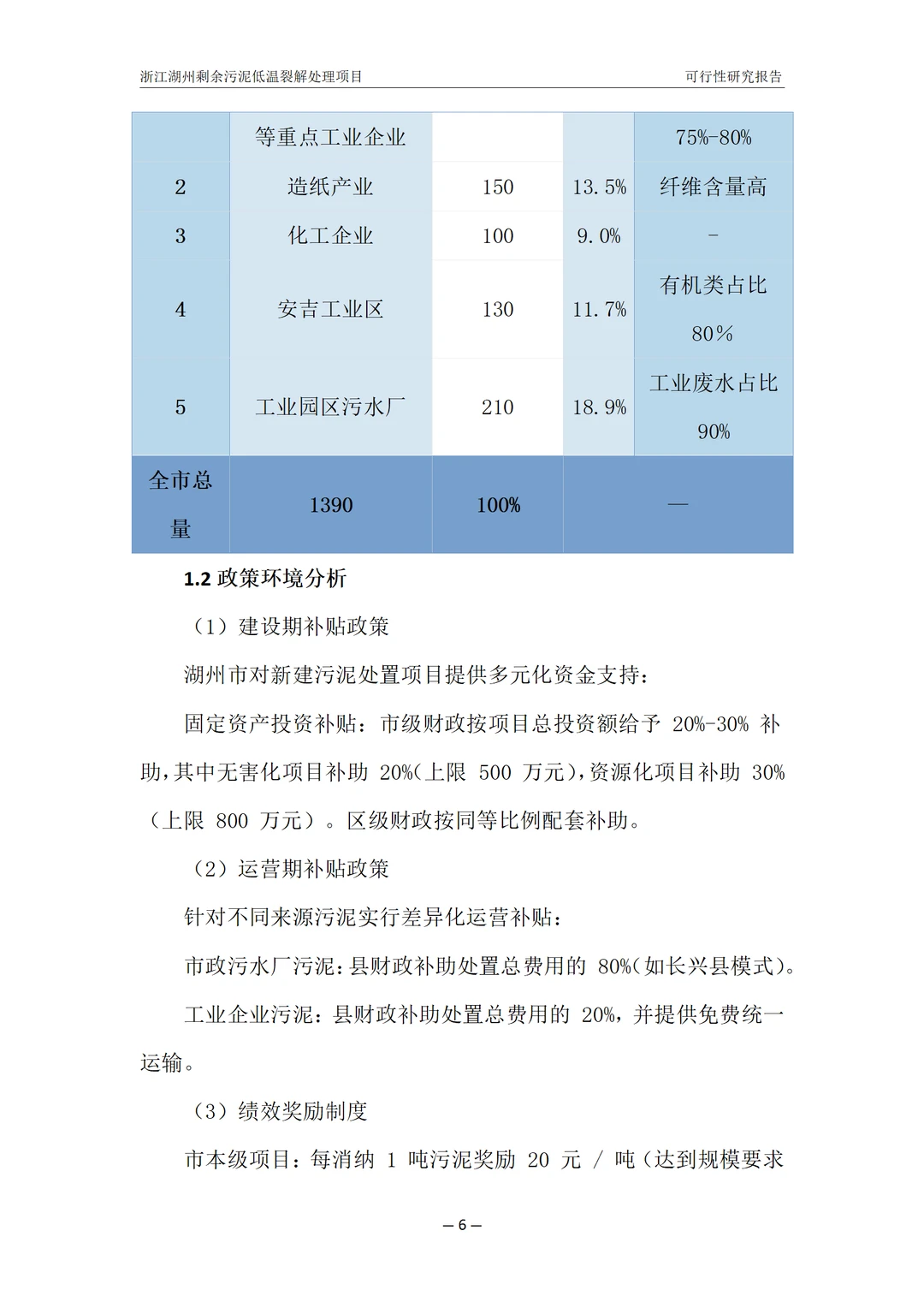 可行性研究报告怎么写