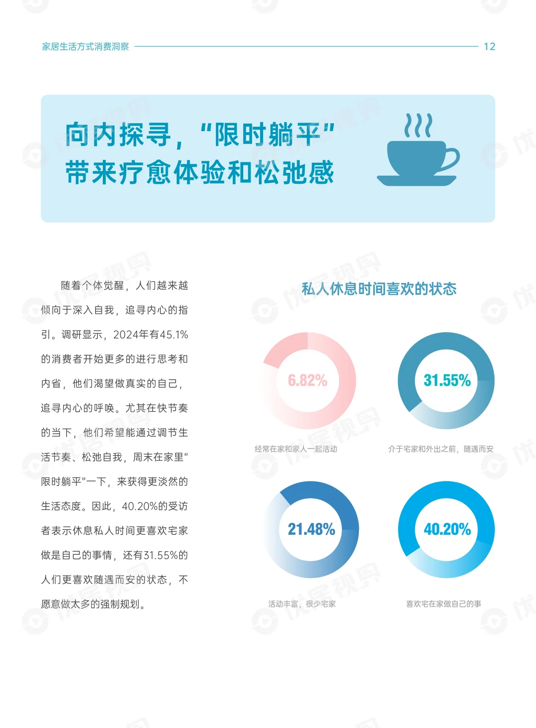 2025家居生活方式消费趋势洞察报告
