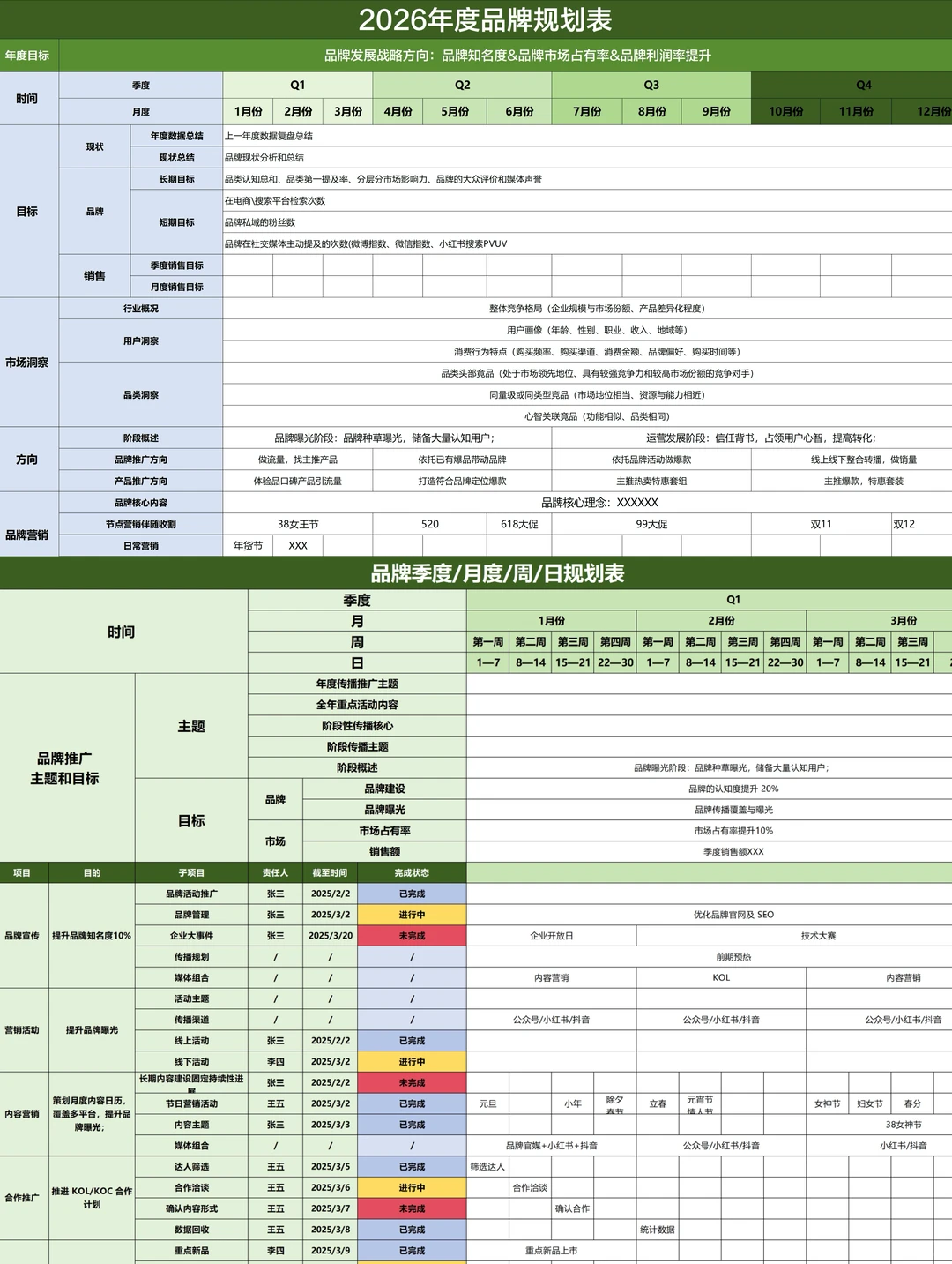 ?闺蜜是月薪50k的品牌策划，这水平太恐怖了