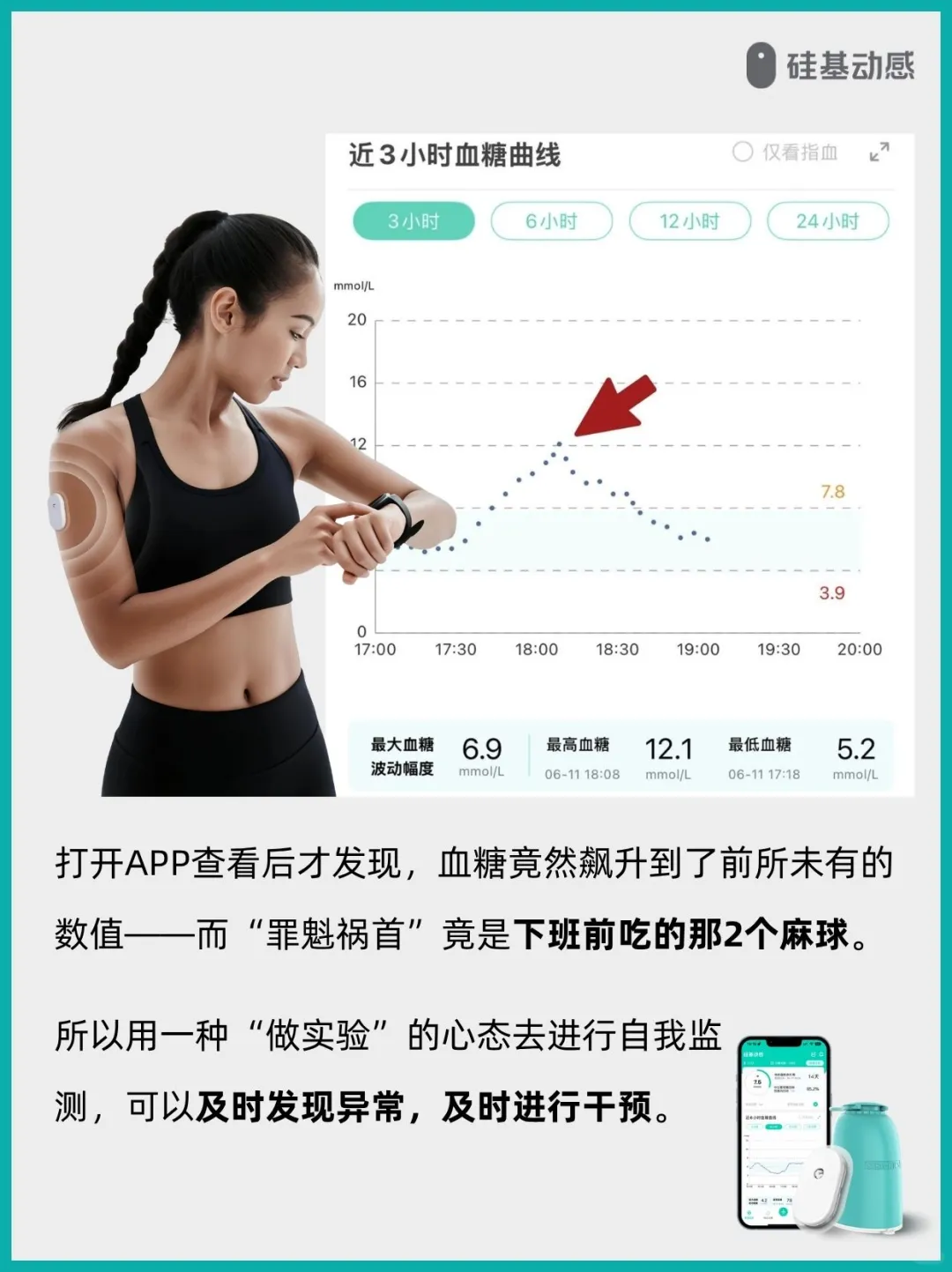 2025中国糖尿病地图：6人里至少有1人患病！