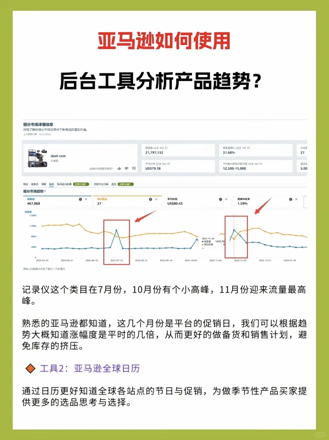 亚马逊如何使用后台工具分析产品趋势？?