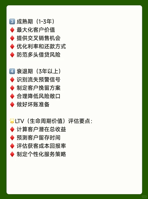 第16期: 客户生命周期管理