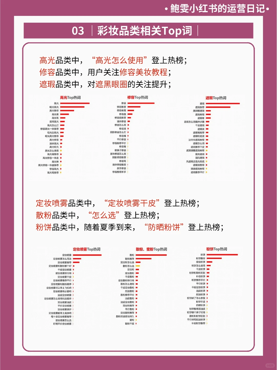 美妆个护行业,如何写出1w+小红书爆文?