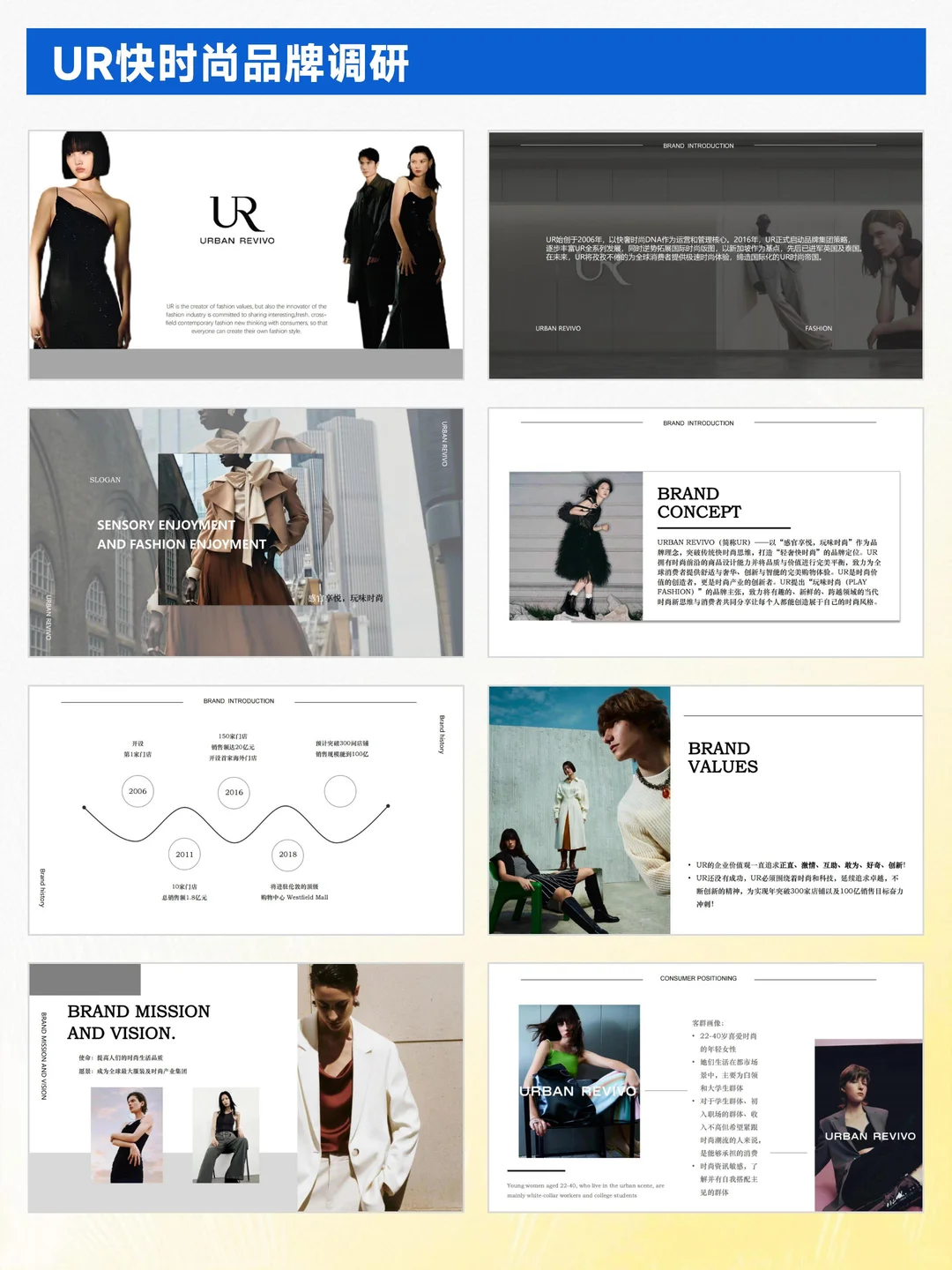 UR快时尚品牌调研报告