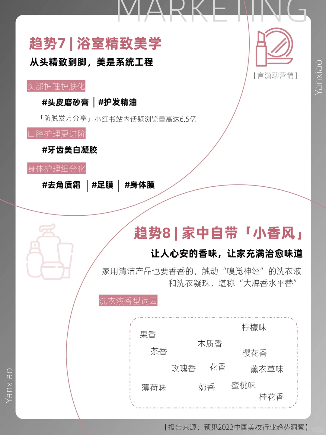 ?行业报告分享|2023年国内美妆行业趋势