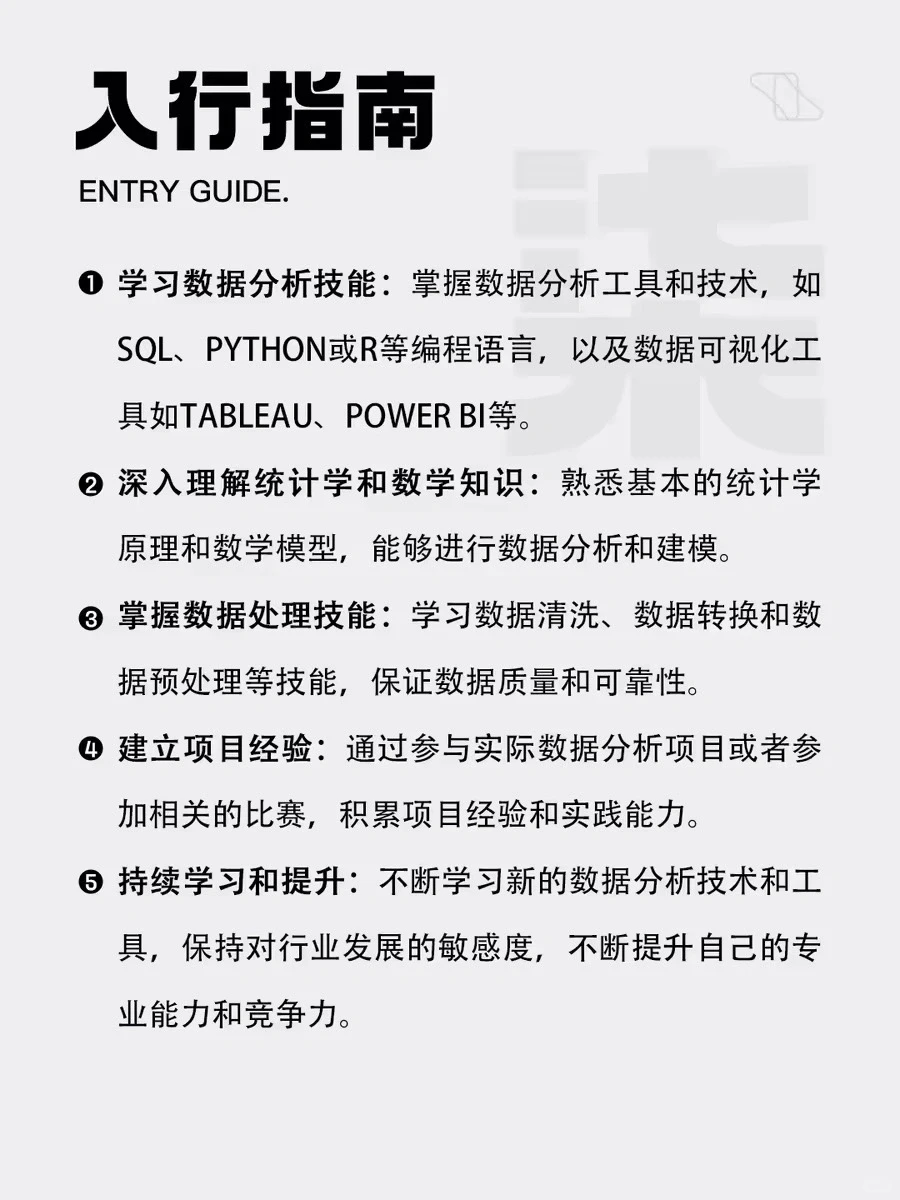 每天一个深度职业体验|数据分析师