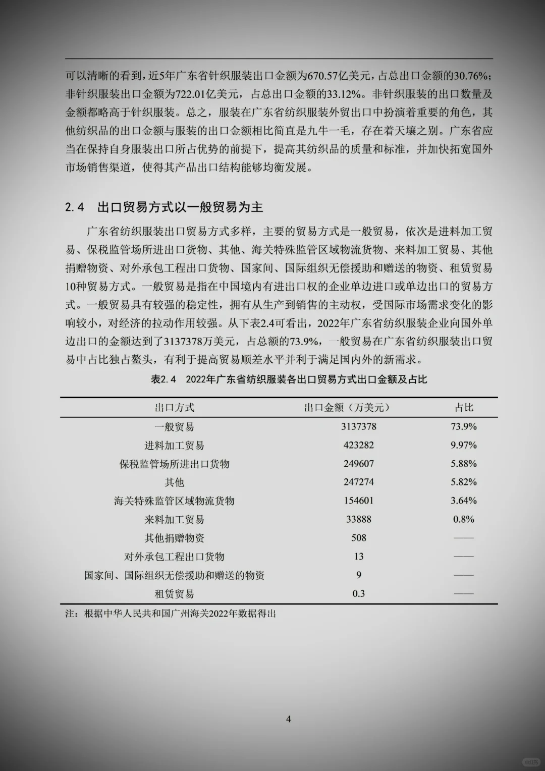 导：这才是我喜欢的国家经济贸易论文初稿！