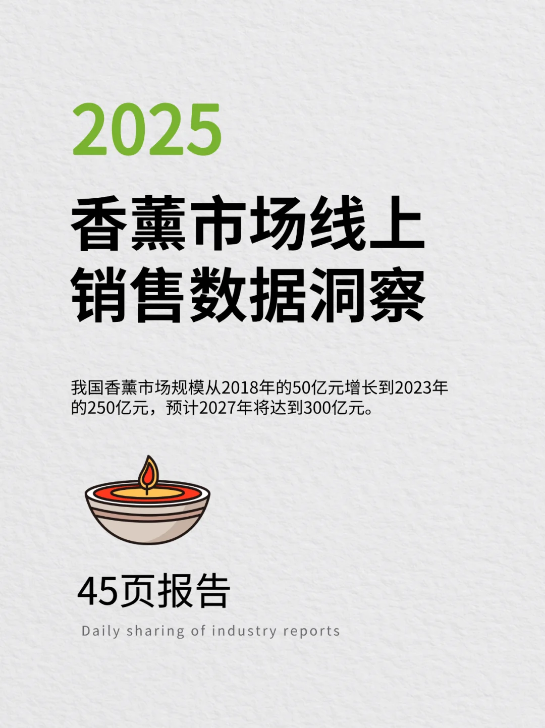 香薰 | 2025香薰市场线上销售数据洞察
