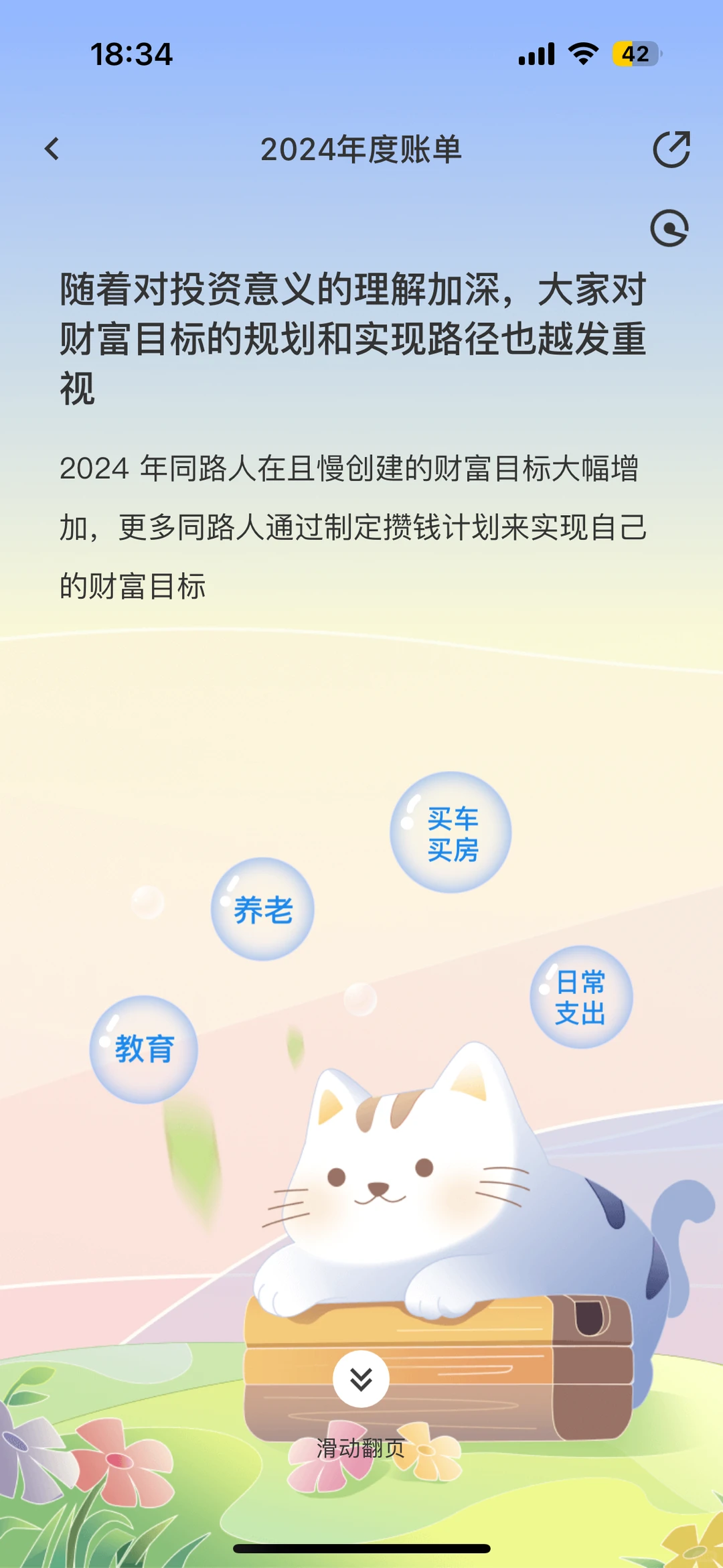 24且慢年度账单&年度总结