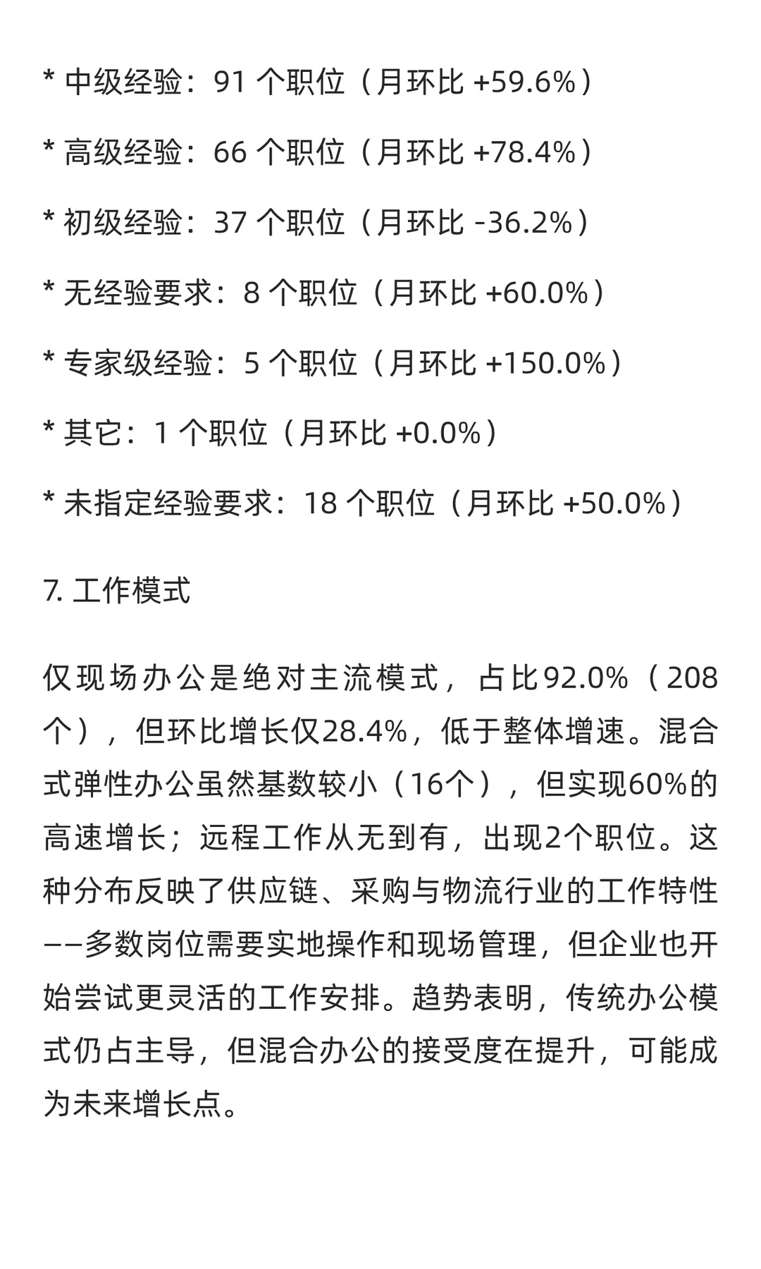 供应链、采购与物流十一月求职市场分析