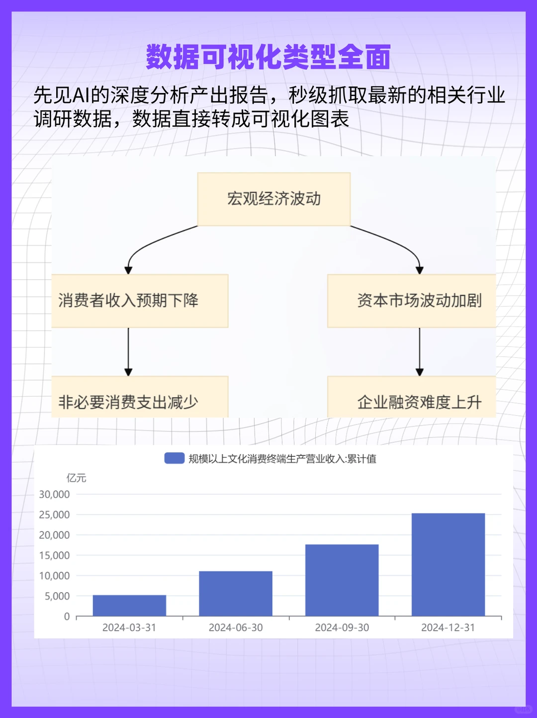 年轻人为何越来越愿意“为自己花钱”?
