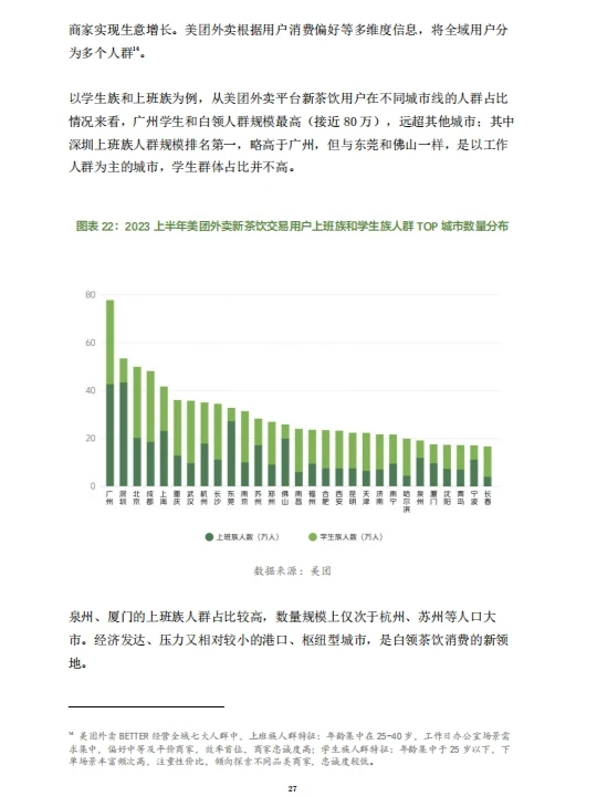 2023年新茶饮研究报告|65页报告