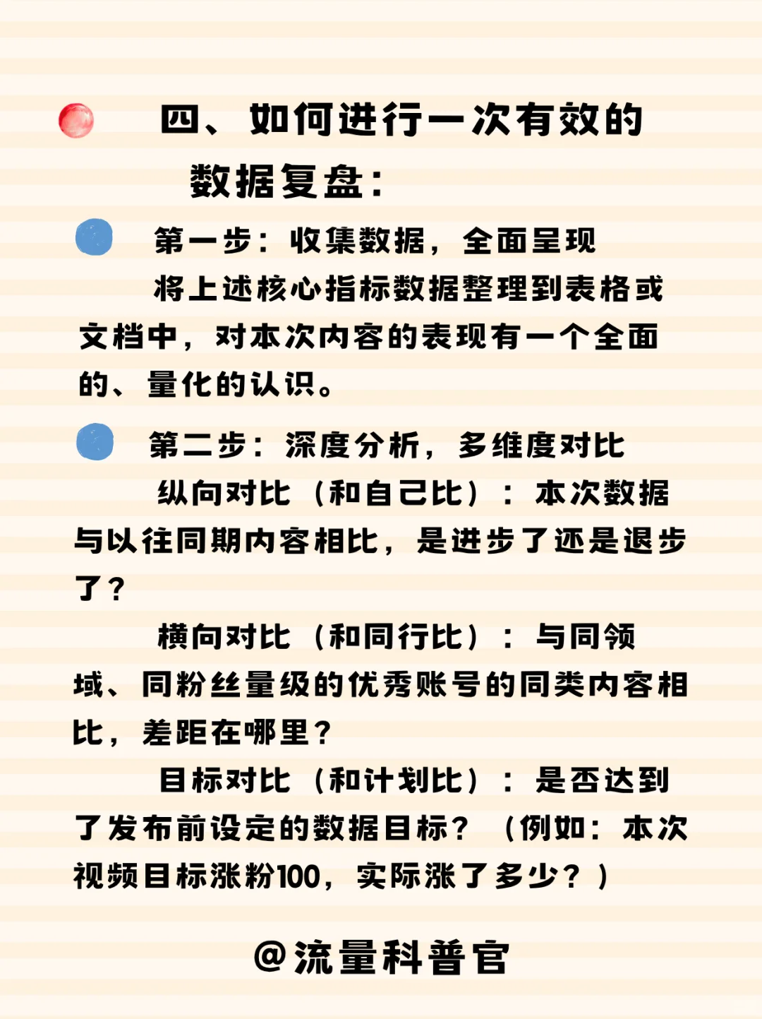 每日知识分享——什么是数据复盘?