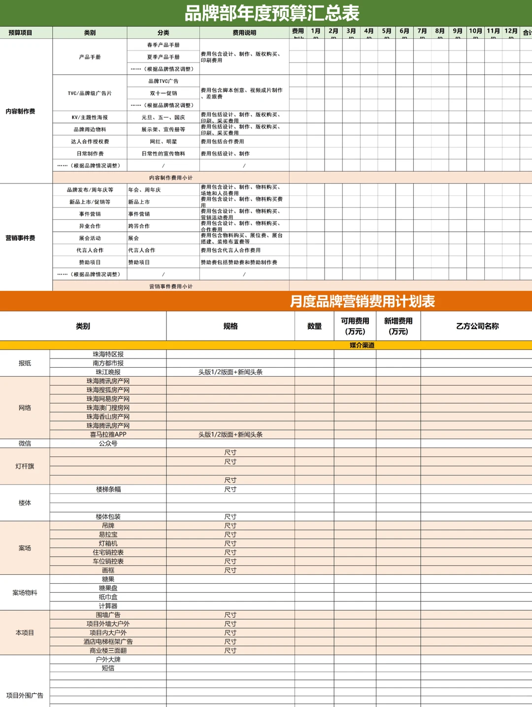 ?闺蜜是月薪50k的品牌策划，这水平太恐怖了