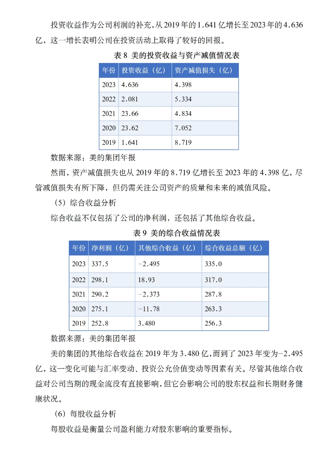 财务分析优秀案例-以美的为例