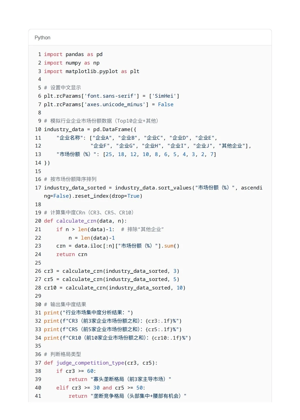 每日一题-行业竞争格局分析的核心维度有哪