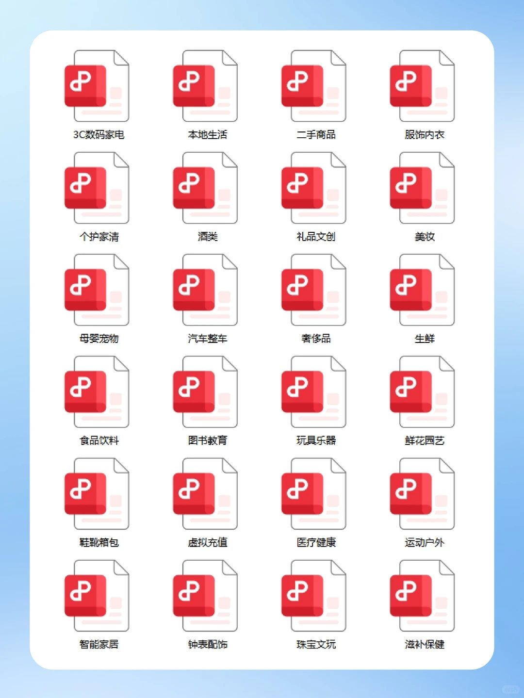 7月全品类报告发布，24大行业趋势一网打尽