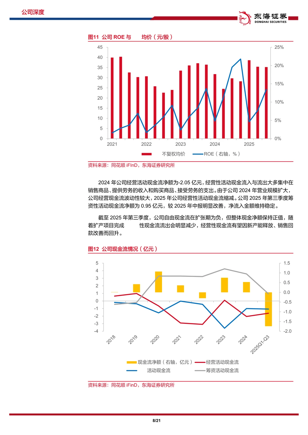 盛德鑫泰-高端管材与汽车零部件双轮驱动