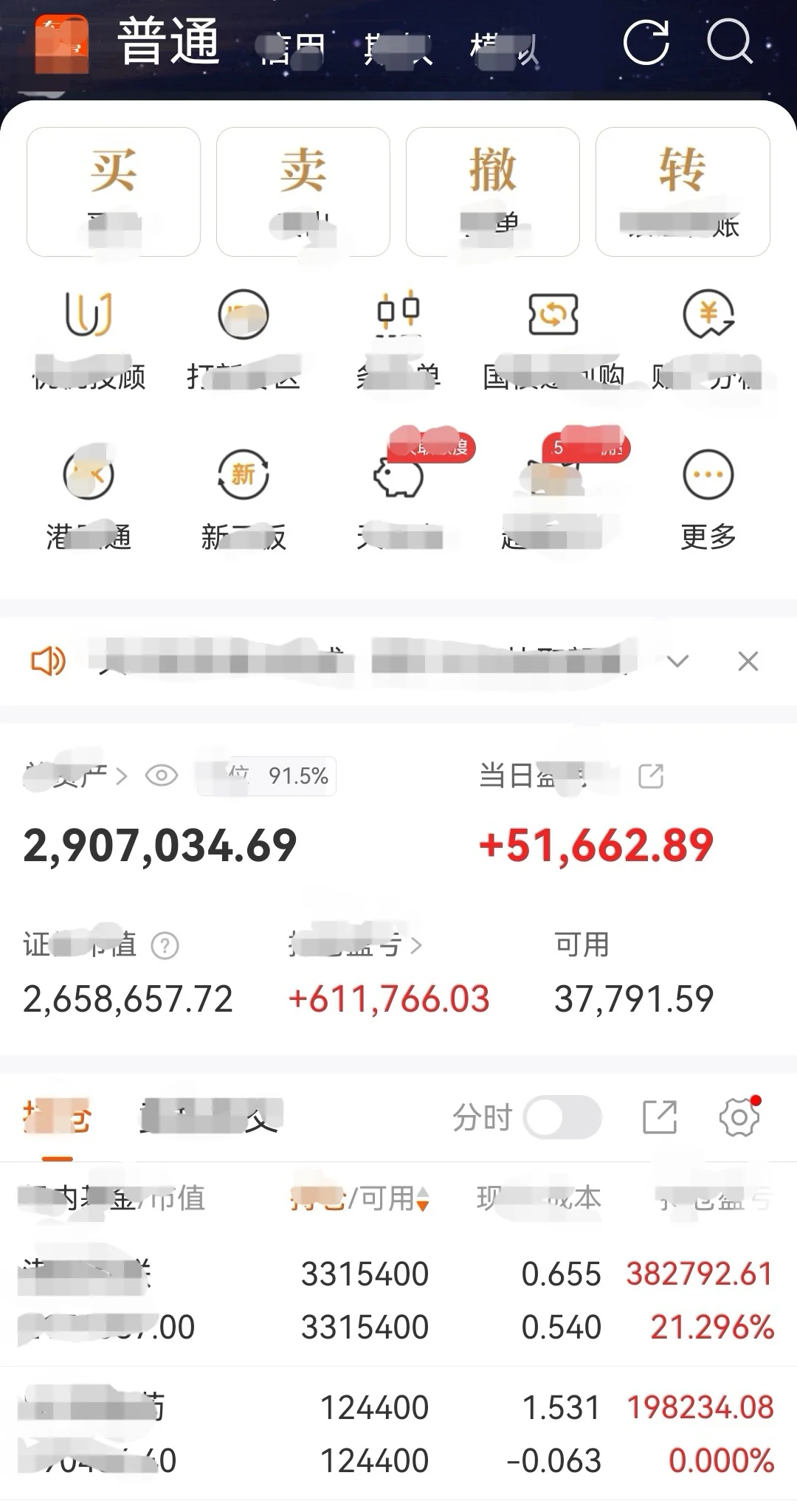 全球大跌的诱因