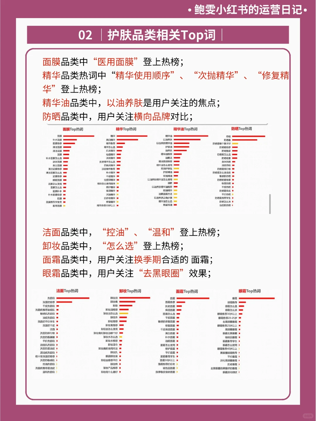 美妆个护行业,如何写出1w+小红书爆文?