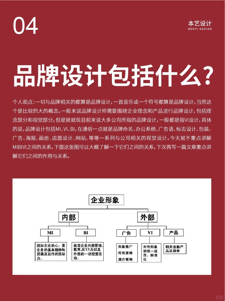 设计师丨必看的品牌设计（VI）案例分析