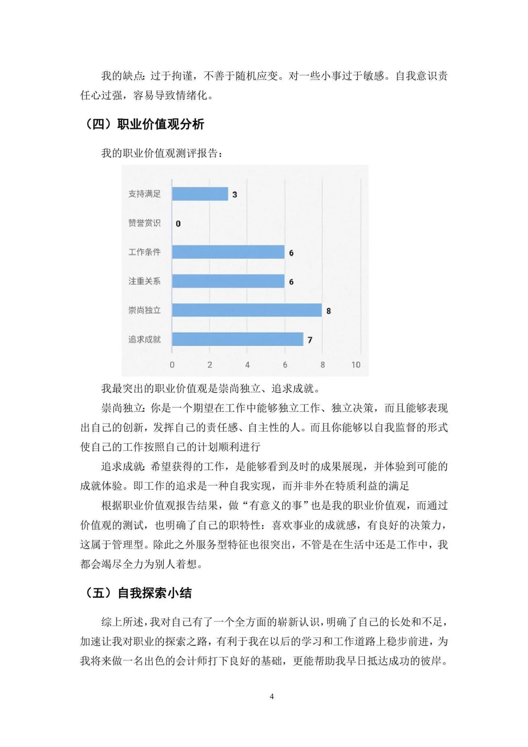 全国大学生职业生涯规划大赛-两大赛道